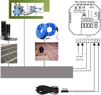 Smart Wifi Thermostaat Digitale Temperatuurregelaar Wekelijkse Programmeerbare Elektrische Vloerverwarming Termostato Voor Home Office 16A electrical type