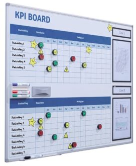 SMIT VISUAL Kpi bord + starterkit visual management 90x120cm