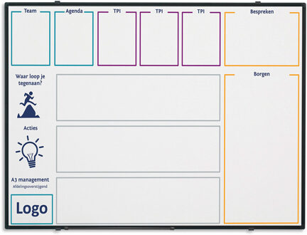 SMIT VISUAL Whiteboard Bedrukt - Softline profiel 8 mm zwart - 100 x 100 cm Wit