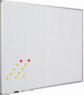 SMIT VISUAL Whiteboard met ruitmotief 2x2cm- 90 x 120 cm