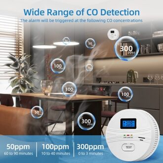 Smoke Detector and Carbon Monoxide Detector 3 Packs 2 in 1 CO and Smoke Detectors Battery Powered with Test Button Sound Warning and LCD Digital Display Portable Fire Co Alarm for Home Kitchen Office