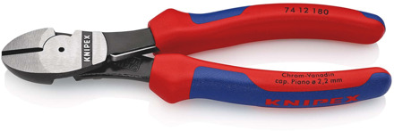 Snijtang 74 12 180 Sb