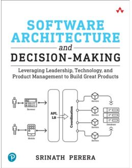 Software Architecture And Decision-Making - Srinath Perera