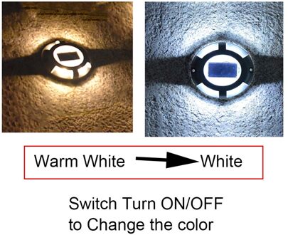 Solar Ground Lights Outdoor Garden Stair Deck Lichten Waterdichte Dock Lamp Oprit Pathway Yard Road Markers Solar Stud Licht warm wit-wit / 1stk