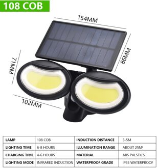 Solar Wandlamp Straat Lamp Motion Sensor Ingebouwde Lange Levensduur Batterij Outdoor Powered Zonlicht Waterdichte Led Lampen 120 Graden 108 COB