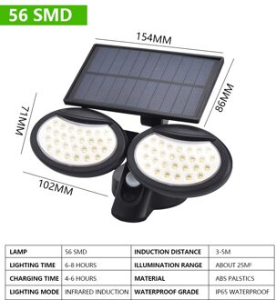 Solar Wandlamp Straat Lamp Motion Sensor Ingebouwde Lange Levensduur Batterij Outdoor Powered Zonlicht Waterdichte Led Lampen 120 Graden 56 COB