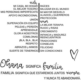 Spaans 73 stempel Clear Stempel voor Scrapbooking Transparante Siliconen Rubber DIY Fotoalbum Decor