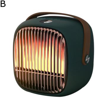 Space Heater Persoonlijke Mini Elektrische Kachel Bureau Heater Heater Machine Portable Radiator Kantoor Warmer Thuis Voor Winter Fan P1X3 groen