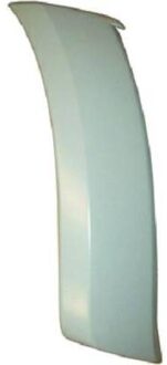 Spatbord Priority Parts 5402864