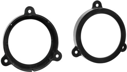 Speakerring 130 mm Renault Megane/Wind - Dacia Logan/Sandero Voor- en Achterportier 27125008