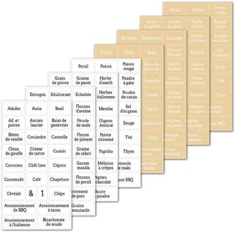 Spice Stickers Transparante Waterdichte Voedsel Label Opslag Pantry Franse Tank Zelfklevende Container Sticker W2H8