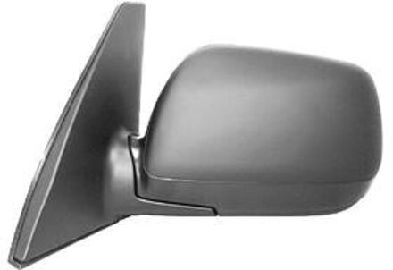 Spiegel Links Volledig