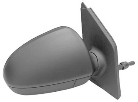 Spiegel Rechts Volledig