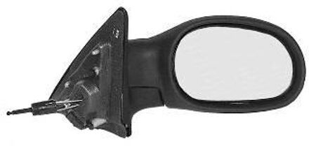 Spiegel Rechts Volledig