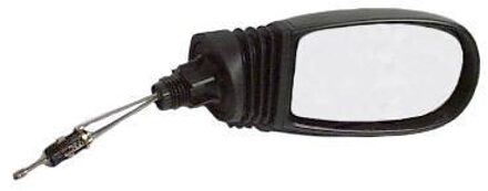 Spiegel Rechts Volledig