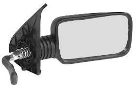 Spiegel Rechts Volledig