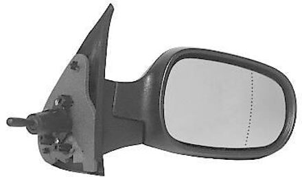 Spiegel Rechts Volledig