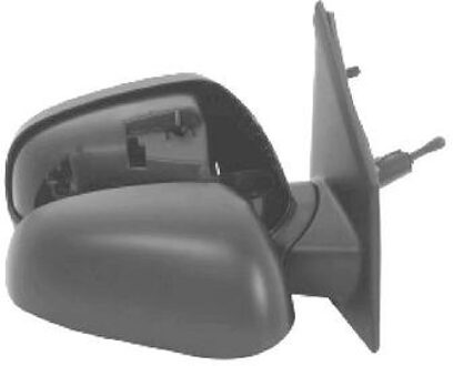 Spiegel Rechts Volledig