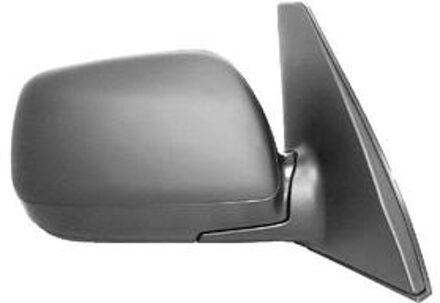 Spiegel Rechts Volledig