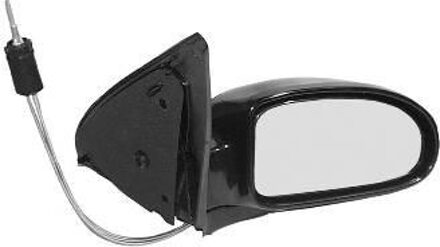 Spiegel Rechts Volledig