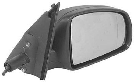 Spiegel Rechts Volledig