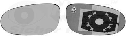 Spiegelglas, buitenspiegel