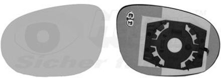 Spiegelglas, buitenspiegel