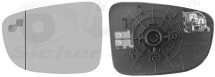 Spiegelglas, buitenspiegel