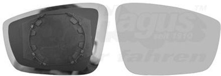 Spiegelglas, buitenspiegel