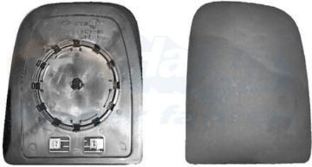 Spiegelglas, buitenspiegel