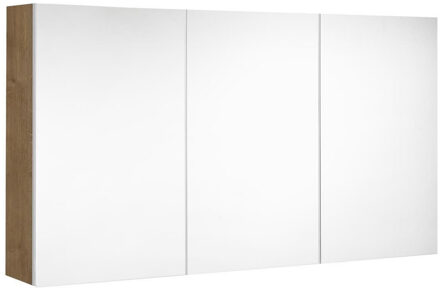 Spiegelkast Allibert Look Stopcontact VDE 120x65x18 cm Eik Arlington