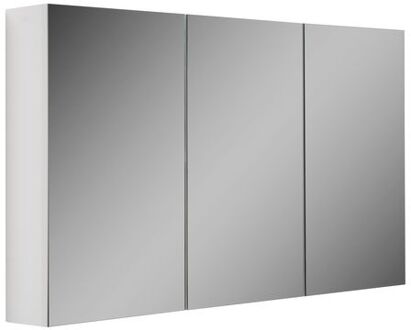 Spiegelkast Cuba 120 x 16 x 70 cm - hoogglans wit