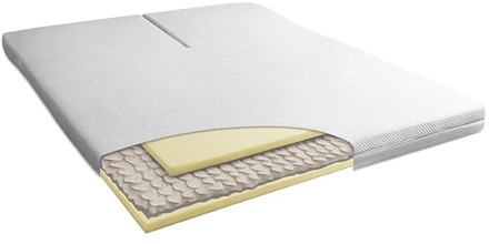 Splittopper Micropocket - 160x200cm Met Pocketvering & Koudschuim Kern - Van Aeroplus - Comfort: Zacht - Dekbed-Discounter.nl - 160 x 200 cm