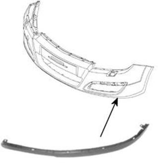 SPOILER LINKS 2/ 3748503