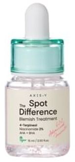 Spot The Difference Blemish Treatment - Spotbehandeling