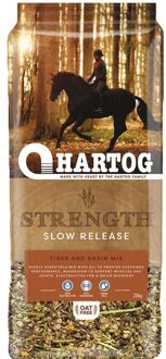 Strength - Sport/ Prestatie - 20 kg