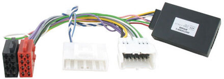 Stuurwielinterface Renault