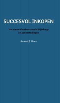 Succesvol Inkopen