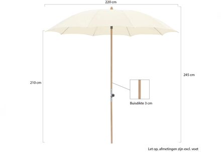 Suncomfort by Glatz Rustico parasol ø 220cm - Laagste prijsgarantie! Wit