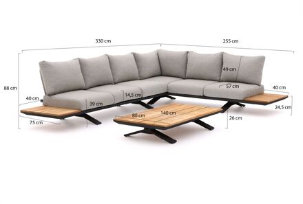 Suns Stockholm hoek loungeset 3-delig rechts - Laagste prijsgarantie! Blauw