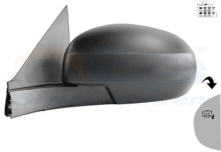 Suzuki Buitenspiegel