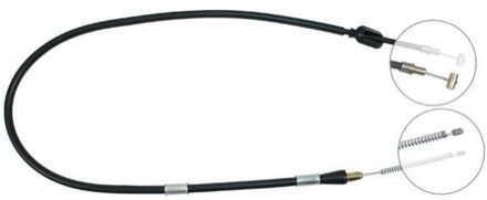 Suzuki Handremkabel