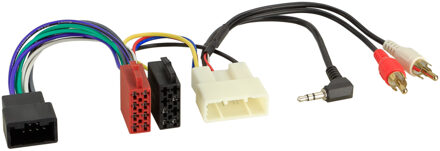 Suzuki Radio Aansluitkabel Diverse modellen Toyota - Suzuki > ISO Norm 130302