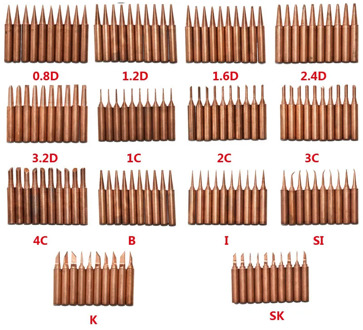 SZBFT 15kinds Diamagnetic 900m t copper soldering iron tip Lead-free Solder tip 907.913.951,898D,852D+ Soldering Station