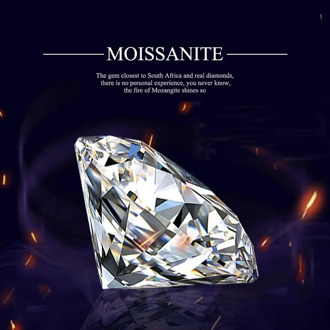 Szjinao Loose Gemstones Moissanite Stone D Color 1.0ct Carat 6.5mm VVS1 Clear Diamond GRA Moissanit For Jewelry With Certificate