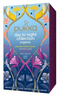Tea Collection Day to Night