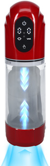 TechnoThrust - Automatische Waterdichte Masturbator Pomp - Metallic Rood