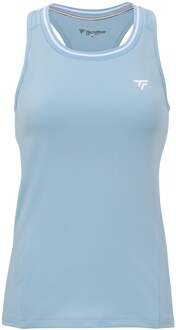 Tecnifibre Team Tech Polo Dames lichtblauw