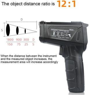 Temperatuur Gun Non-Contact Infrarood Thermometer Met Doel Backlight Getoond Pointer Lcd Digitale Functie Hold Data Selecti D2S6