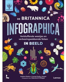 Terra - Lannoo, Uitgeverij De Britannica Infographica - Britannica - Christopher Lloyd